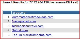 Reverse IP Automated Traffic Package